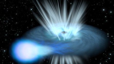 Powerful winds from an ultra-luminous X-ray binary