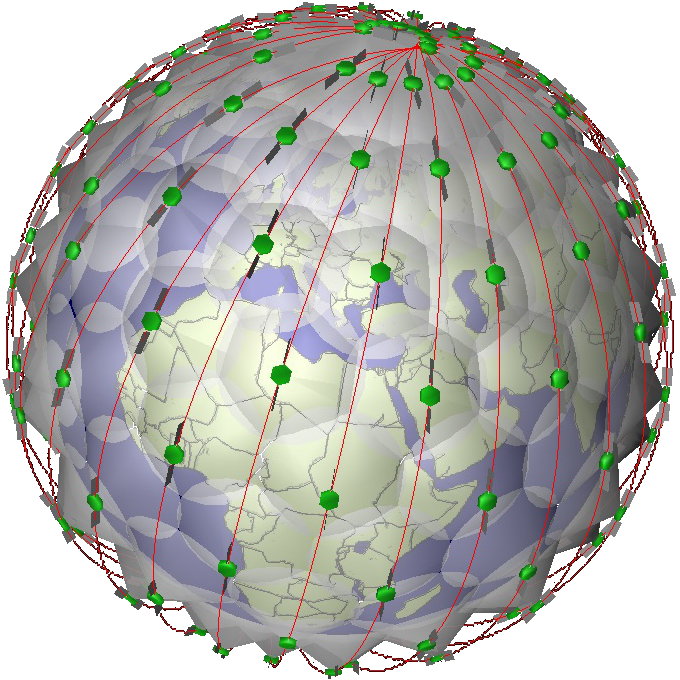 A future secure telecommunications constellation could include multiple orbits