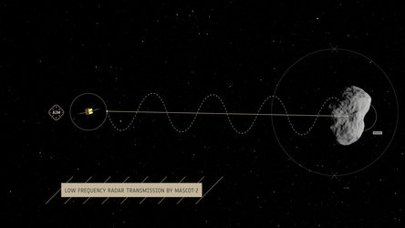 Asteroid Impact Mission low-frequency radar