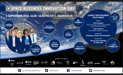 Space Business Innovation Day 1 september 2016 at ESA BIC Noordwijk