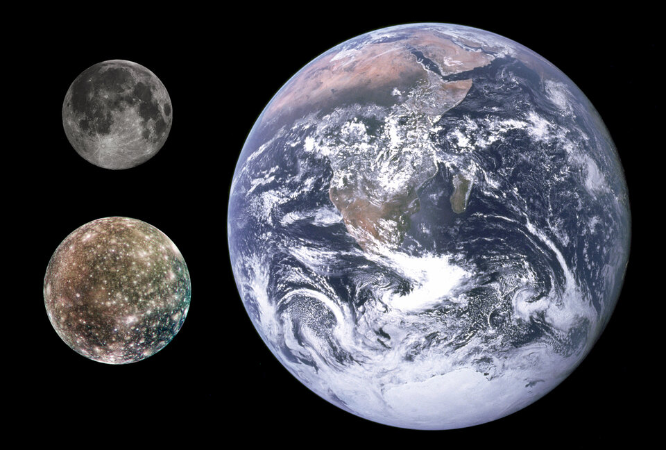 De Jupitermaan Callisto (linksonder) in vergelijking met de maan en de aarde