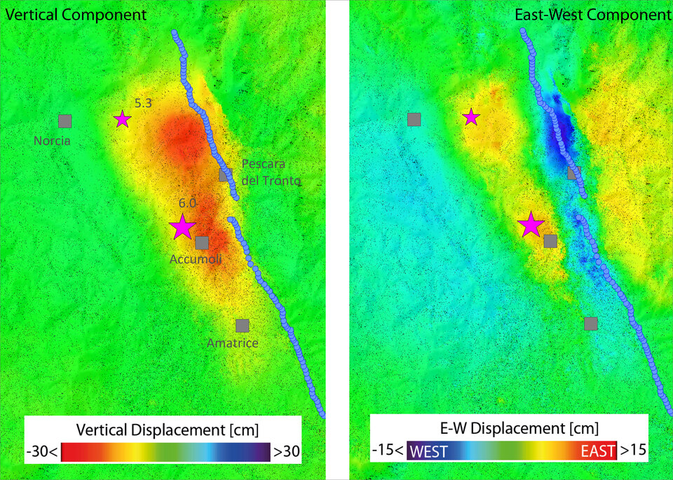 Ground displacement from Italy’s earthquake