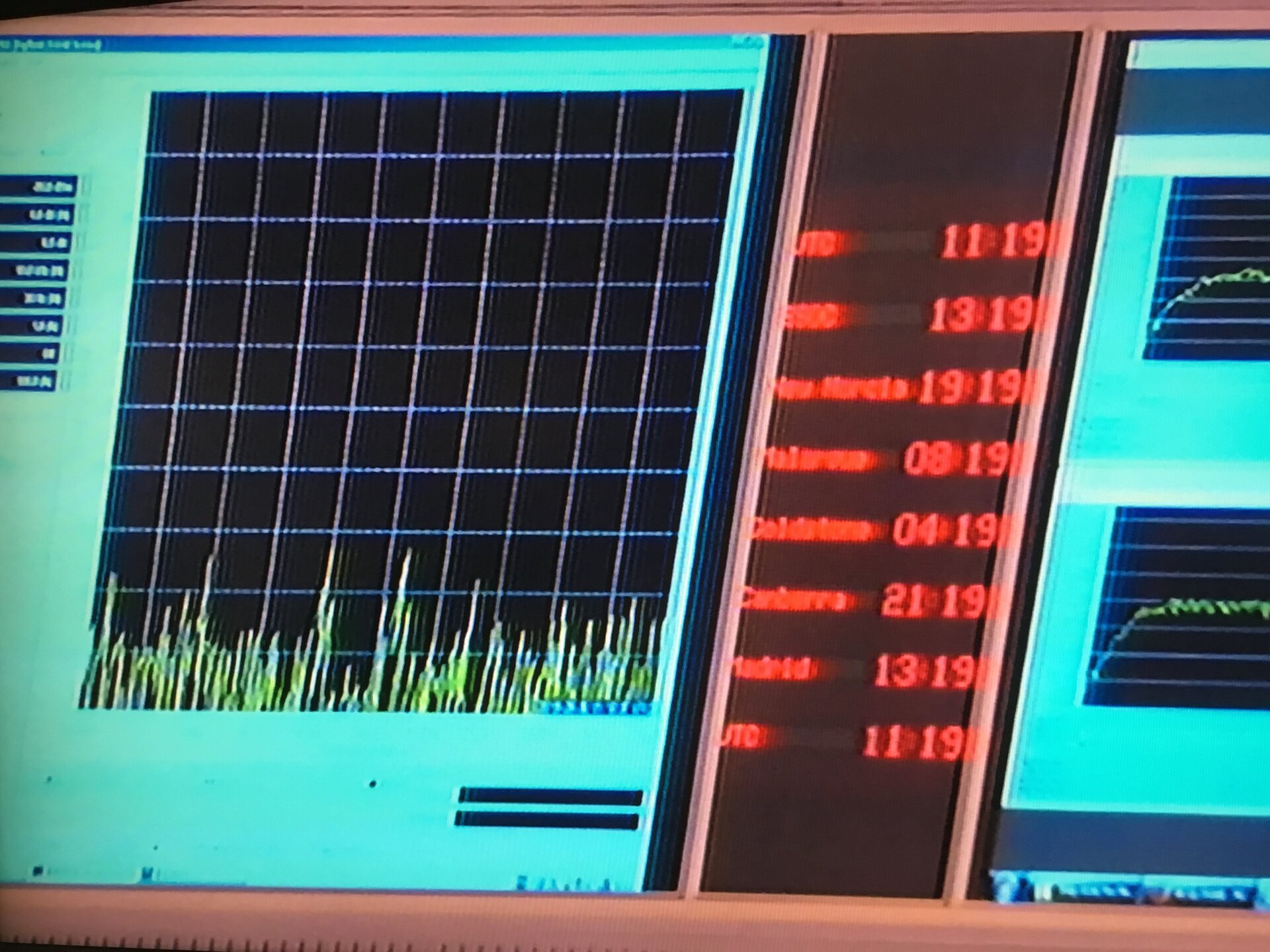 Rosetta loss of signal