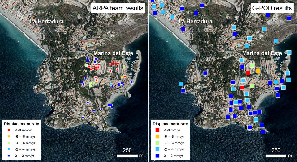 Displacement rates 