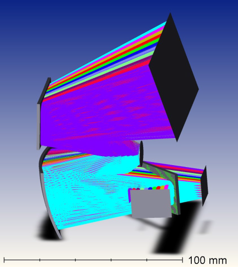 Reflective system: 3D optical layout 