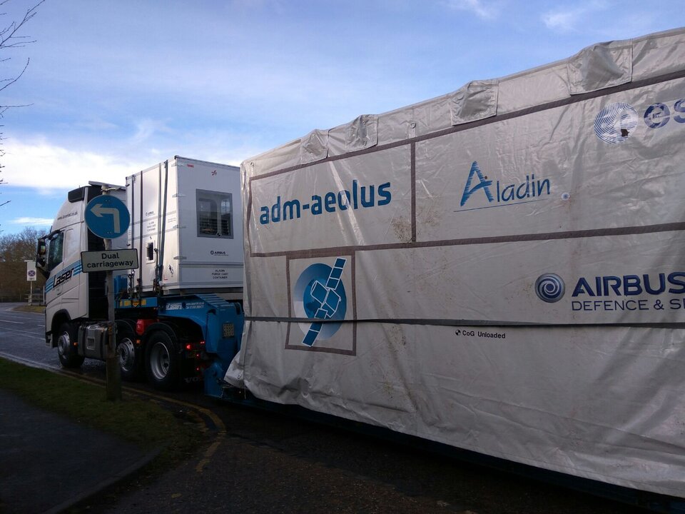 Aeolus on the road