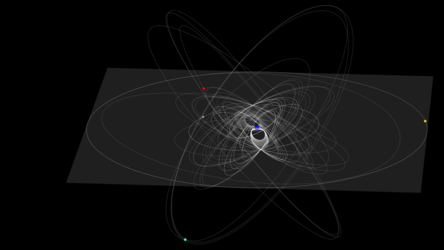 Global Trajectory Optimisation Competition