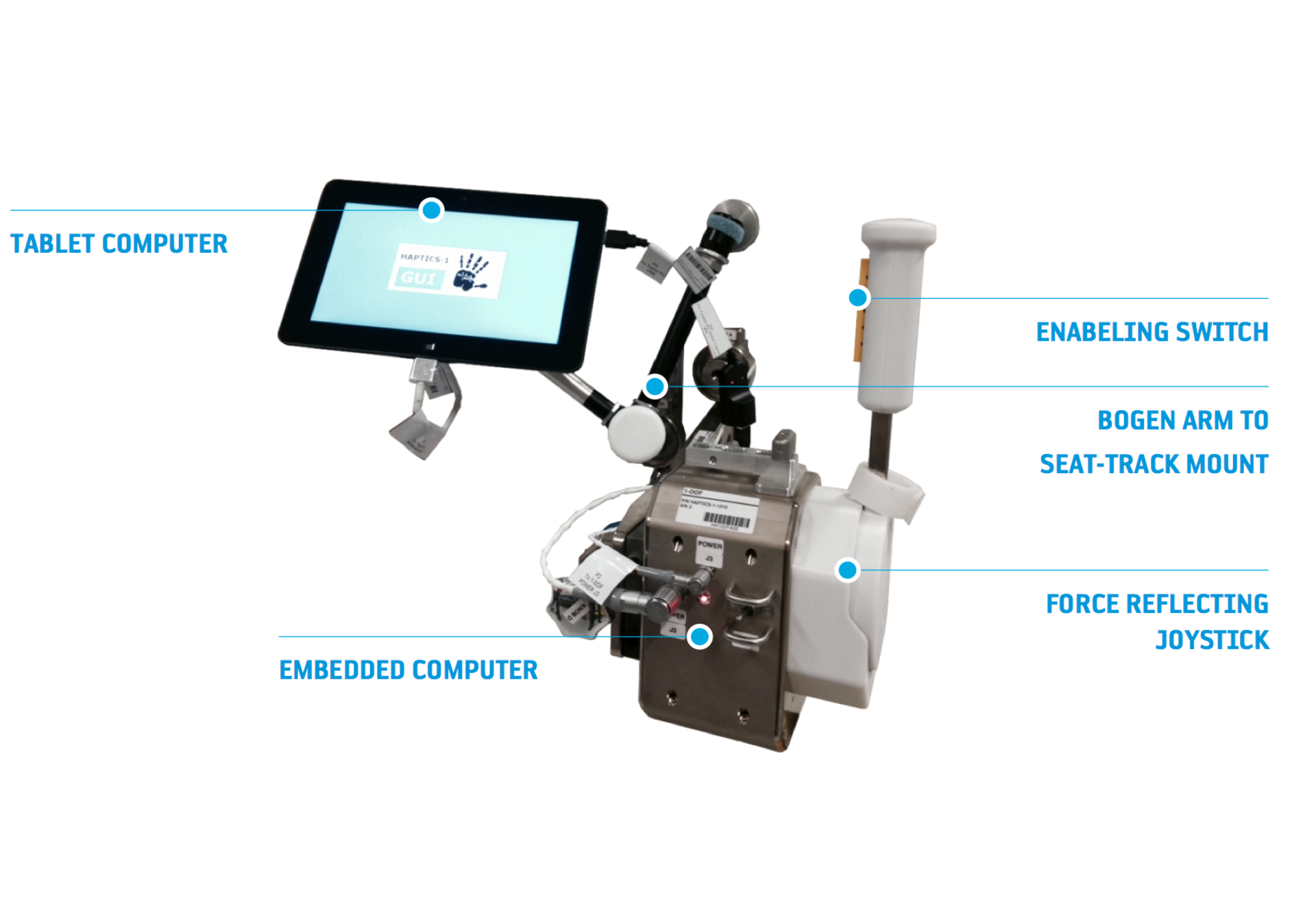 Haptics-1 Joystick