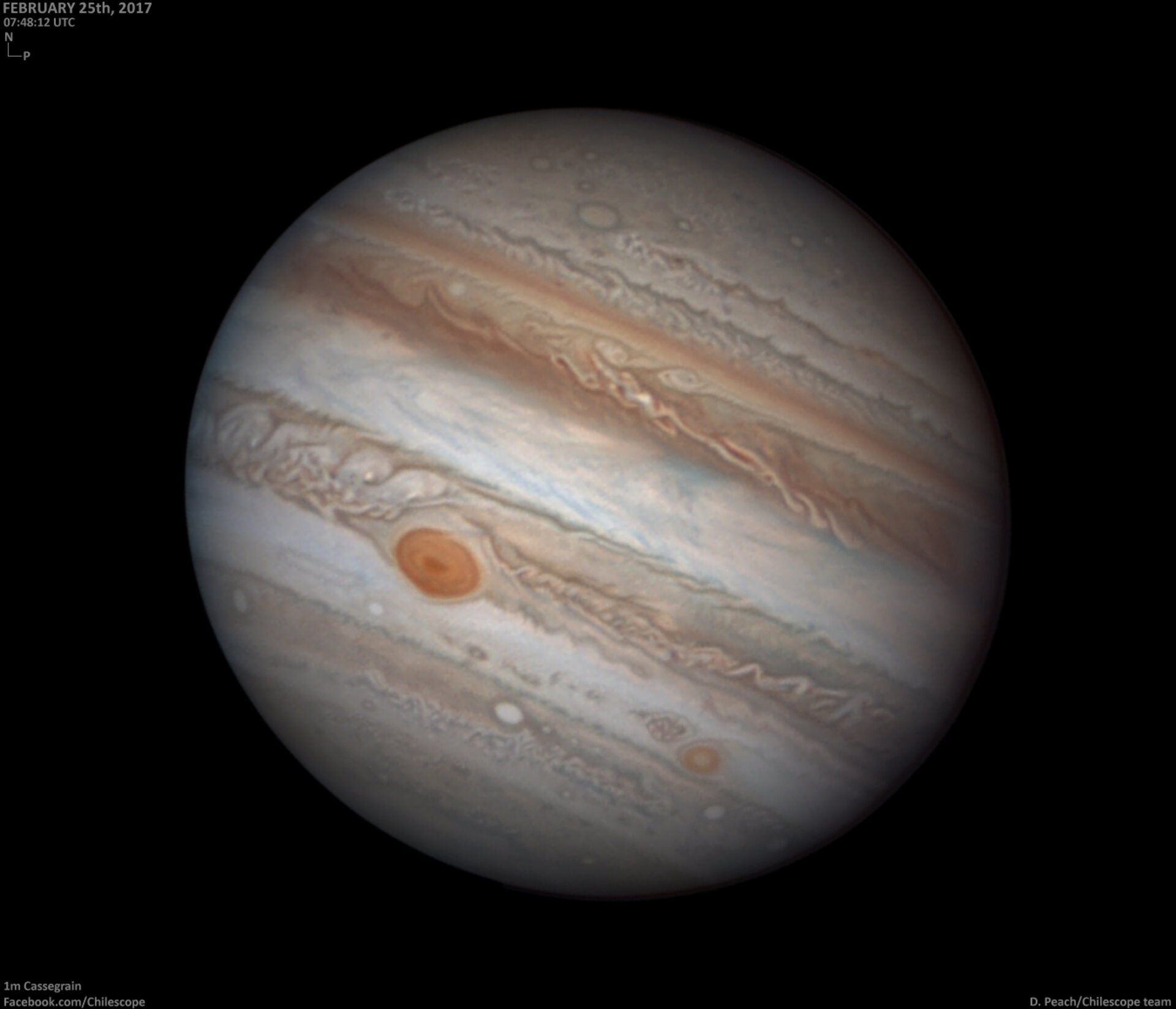 Jupiter on 25 February 2017