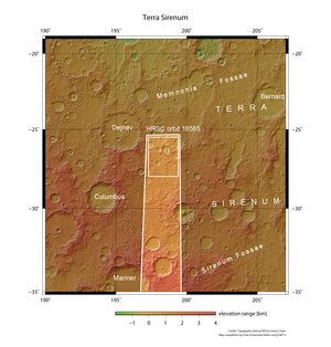 Terra Sirenum in context