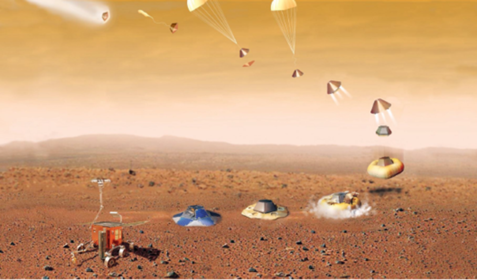 EDL phase on Mars