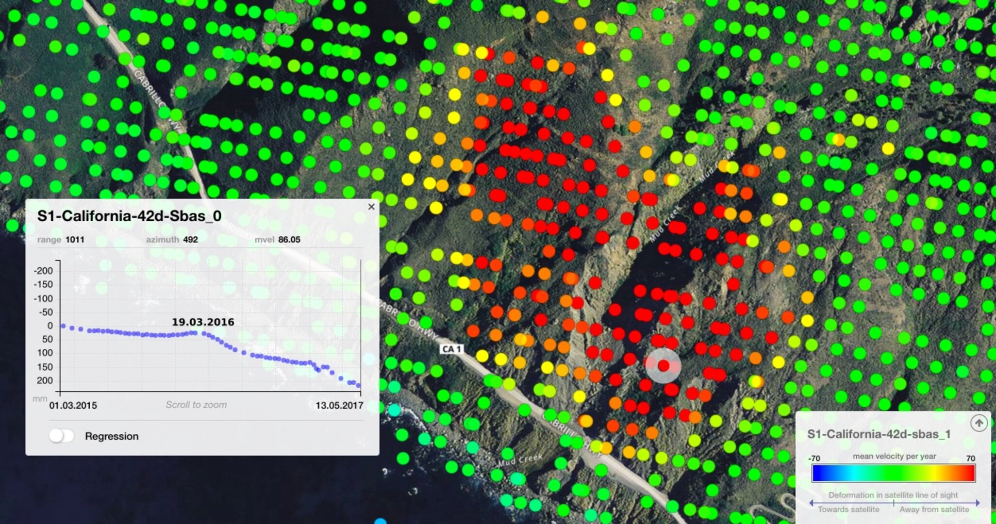 Landslide on the radar