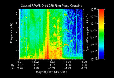 Audio pops