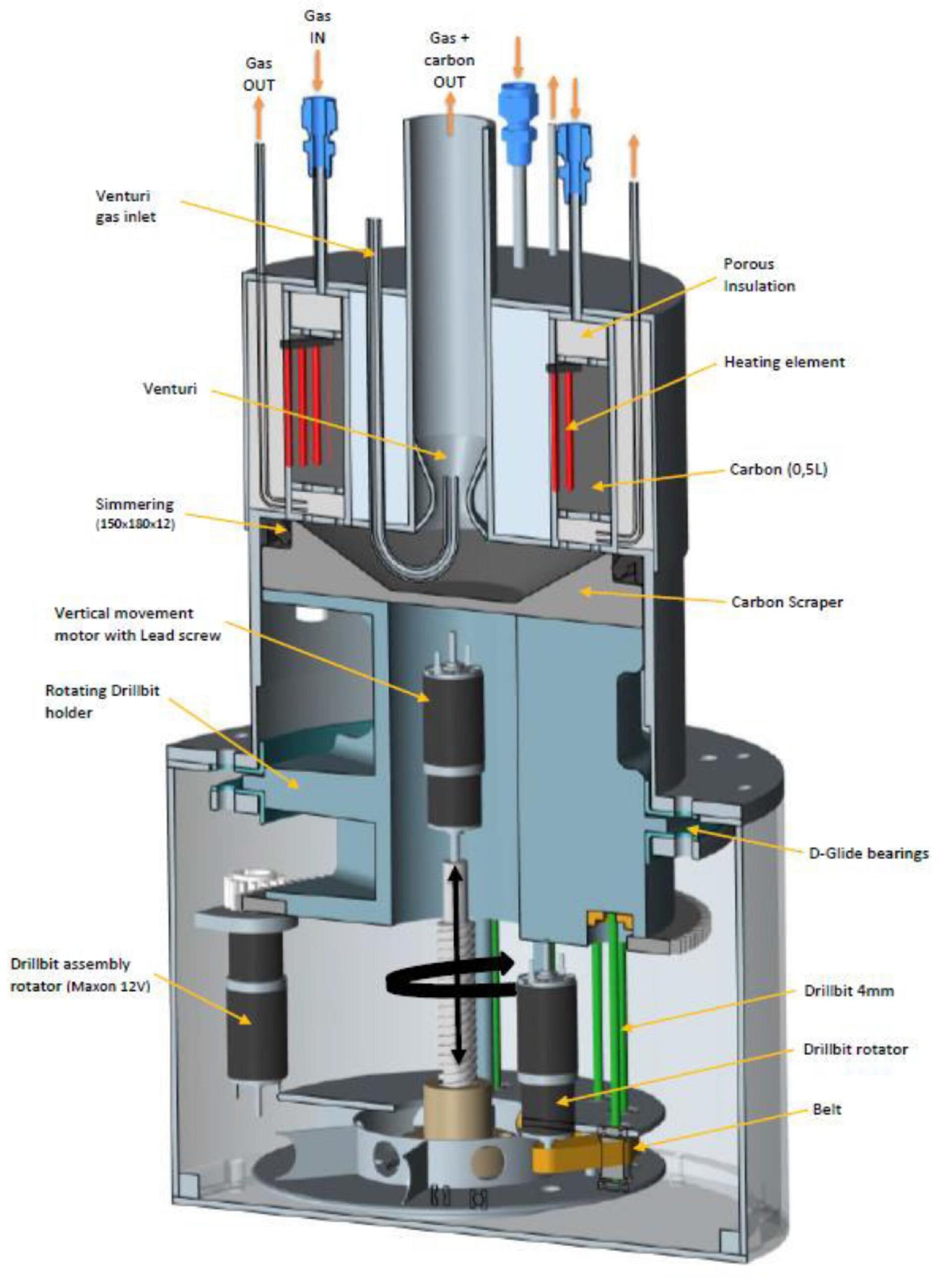 Cross-sectional view of the reactor
