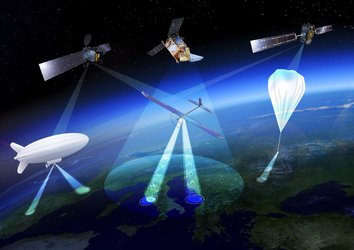 High-altitude pseudo-satellites 