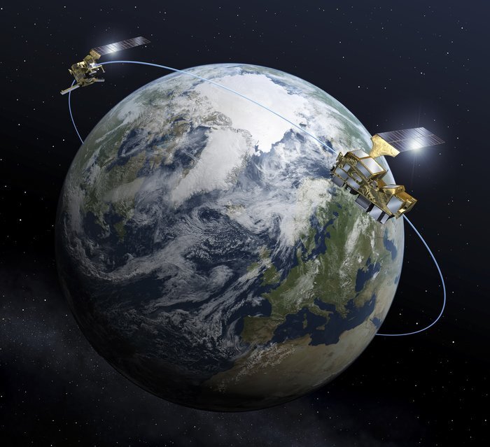 MetOp satellites in orbit