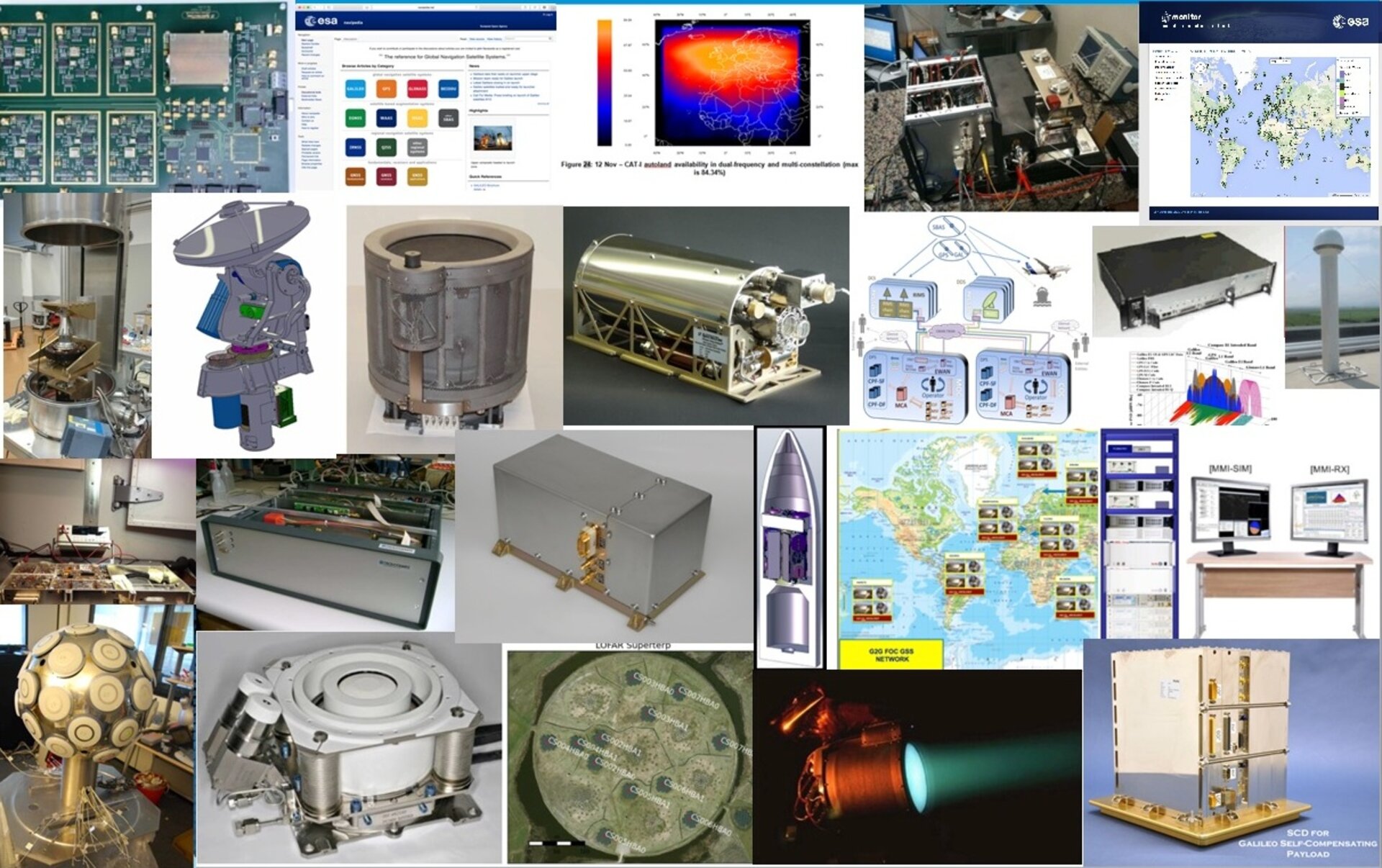 Outputs from GNSS Evolution