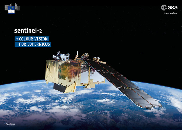 Sentinel-2 poster