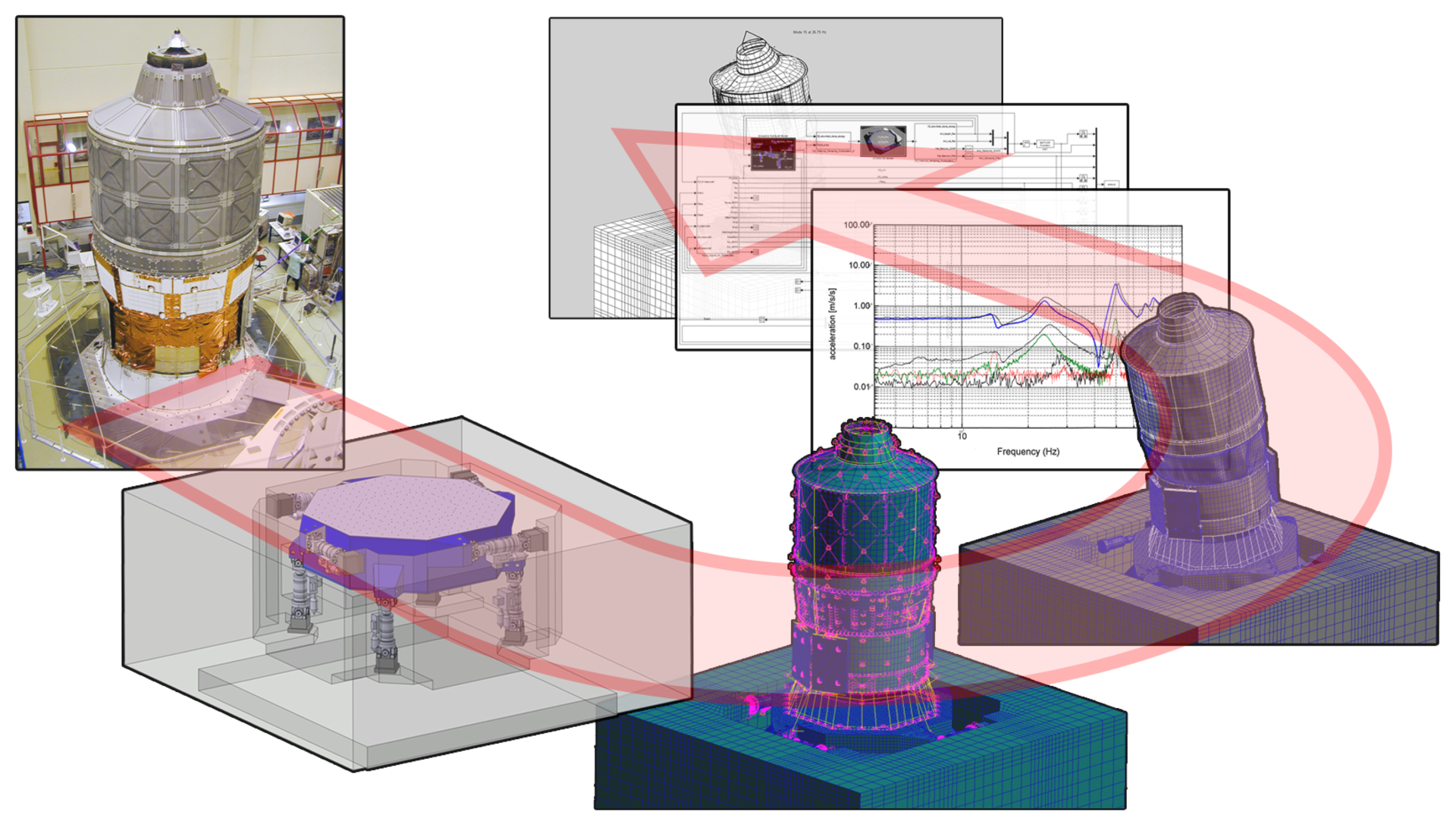 ESA - Multidisciplinary 3D digital models