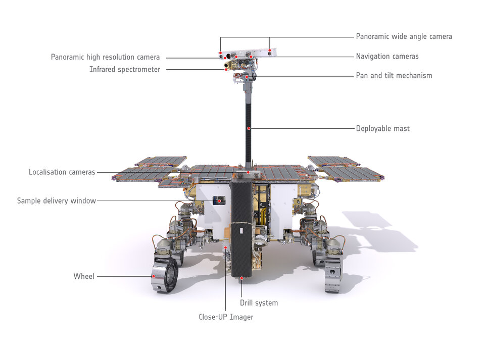 Vorderansicht des ExoMars-Rover