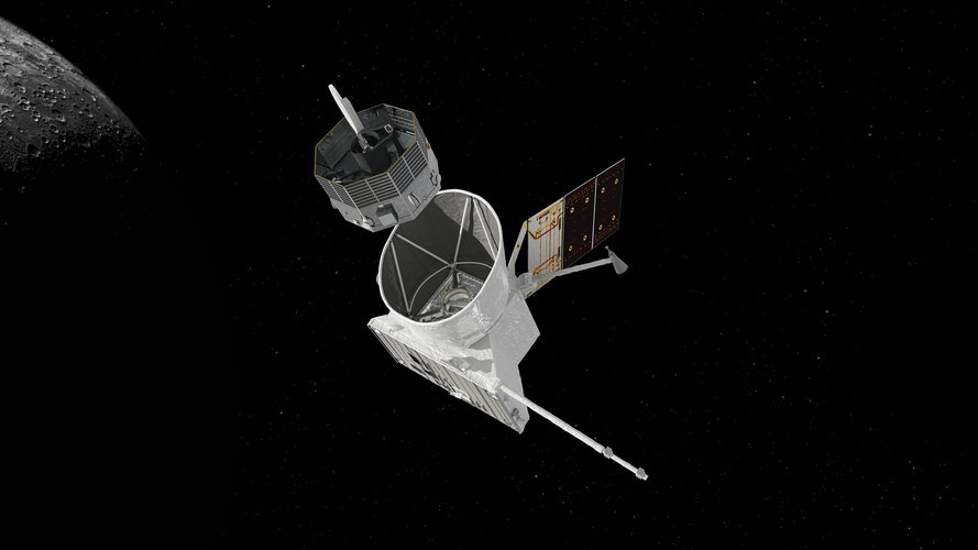 Separation of Mercury Magnetospheric Orbiter