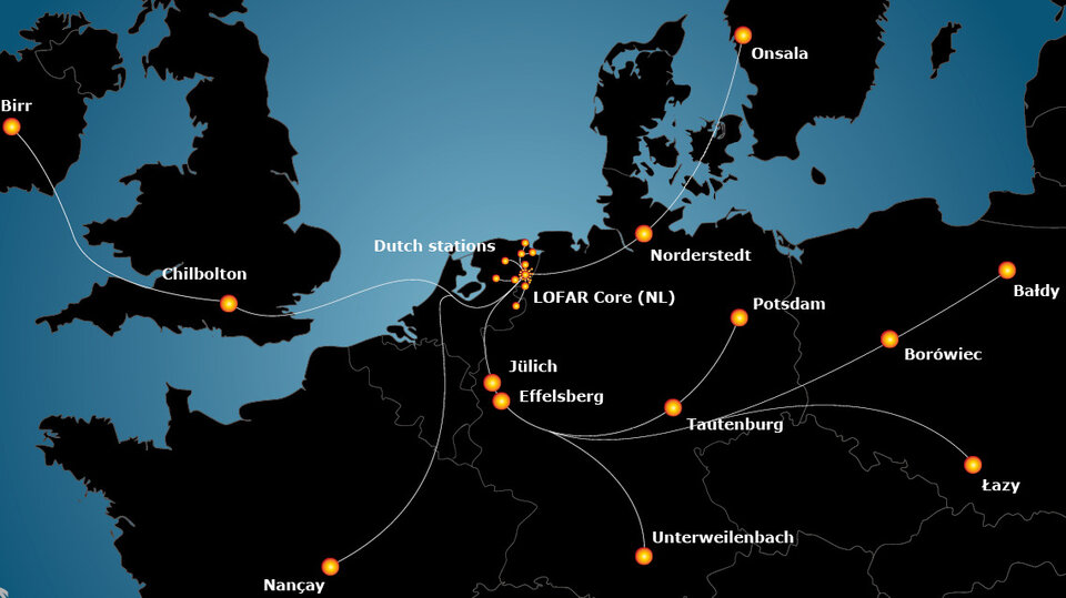 LOFAR network