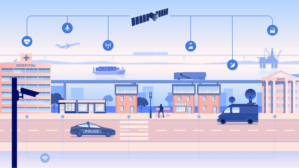 ESA’s S45G programme aims to promote the value-added benefits of space to 5G, by developing and demonstrating integrated satellite- and terrestrial-based 5G services across various markets and use cases.