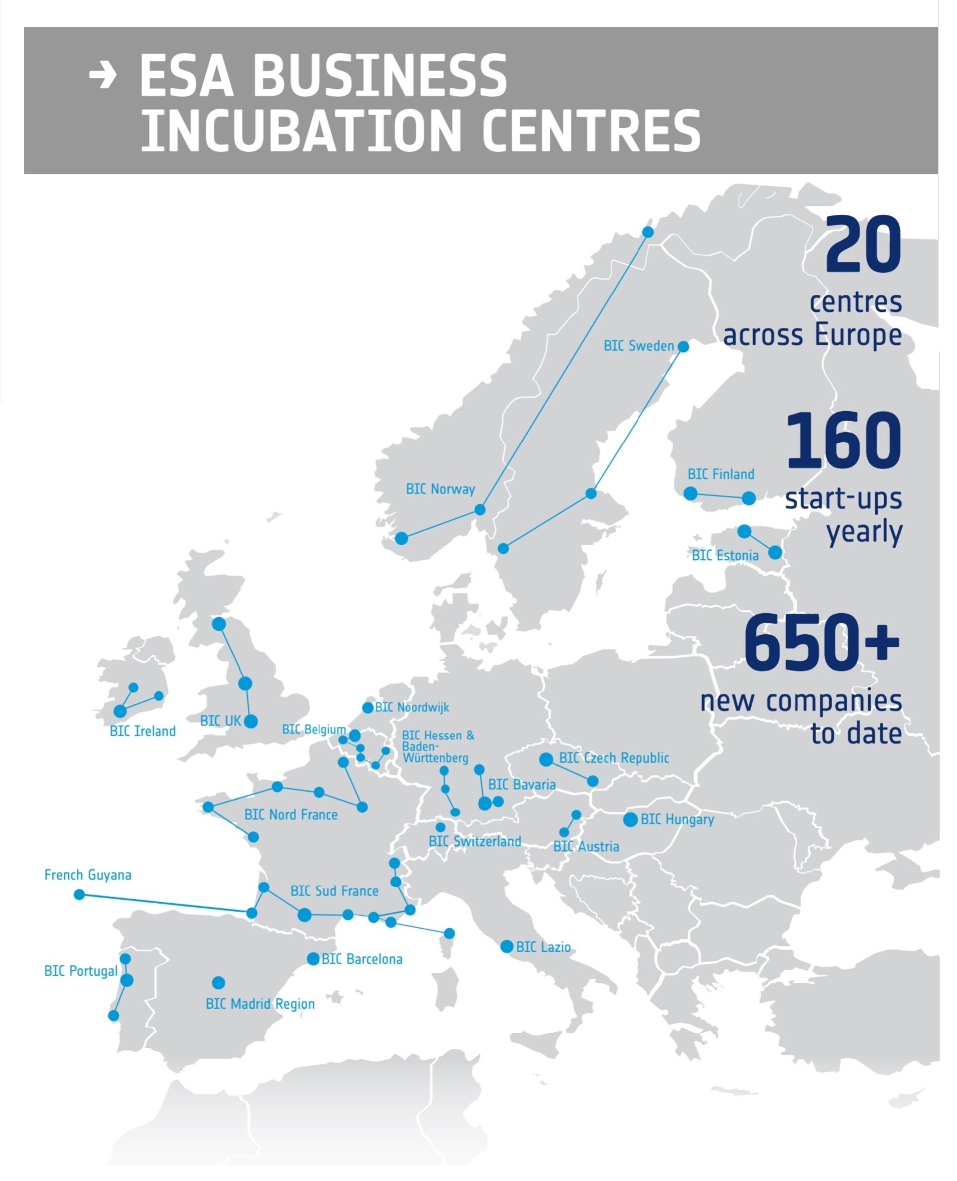 ESA BICs - 20 centres in 17 European countries