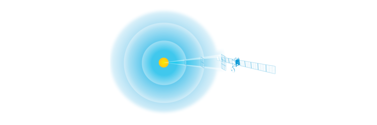 P09 Power from sunlight