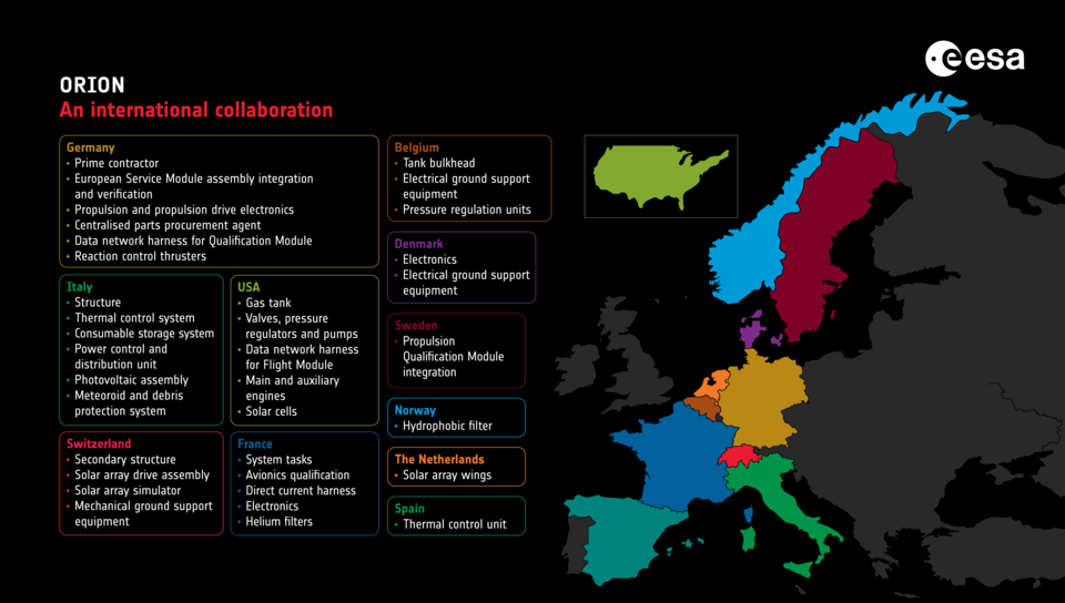 Fabricado en Europa