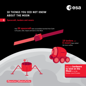 Ten things you did not know about the Moon: 2. Spacecraft