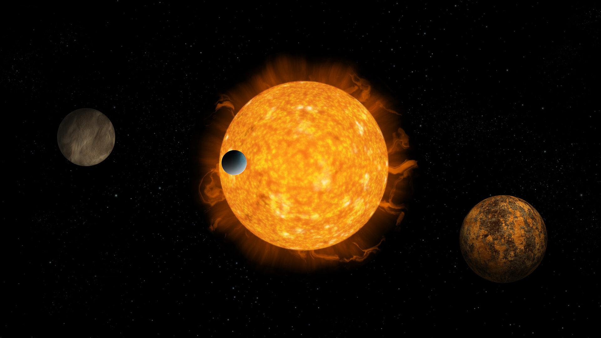 Exoplanet system