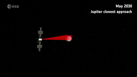 Juice observing Jupiter