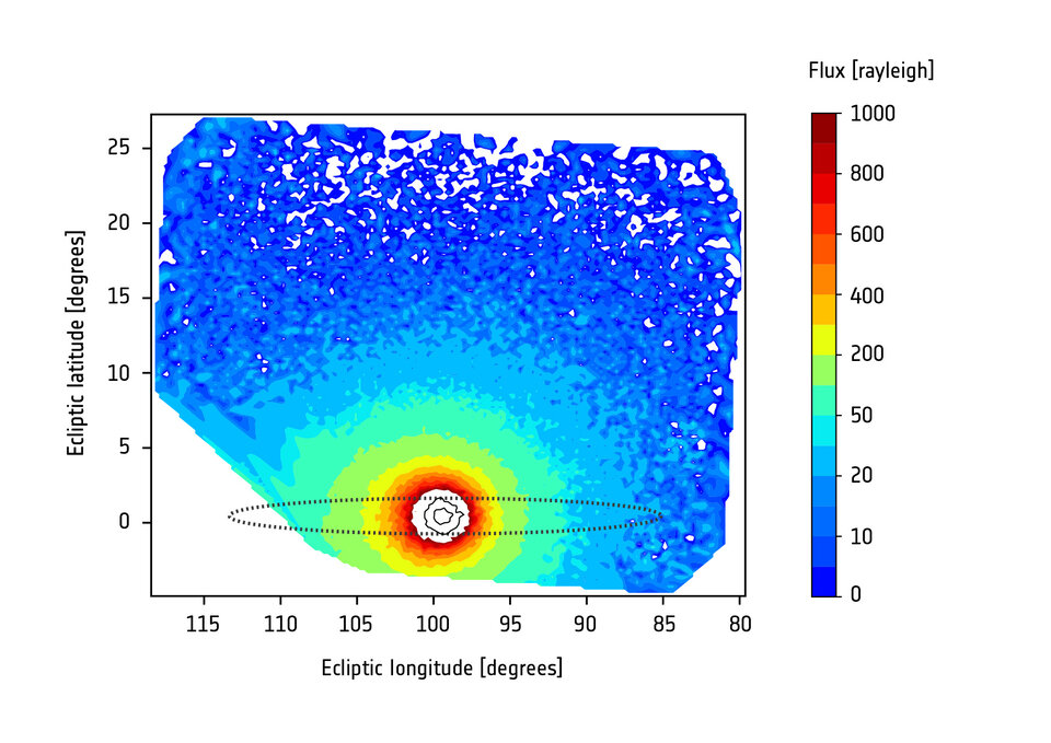 SOHO observation of the geocorona