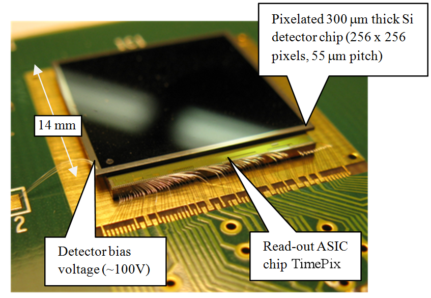 Timepix sensor