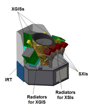 Theseus mission concept