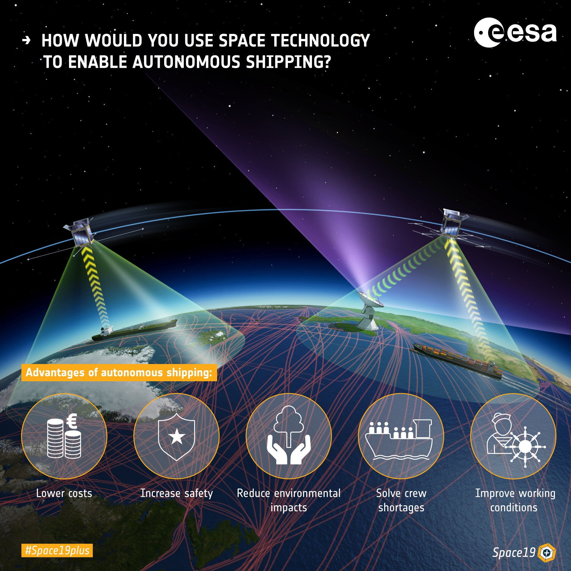 Space for autonomous shipping