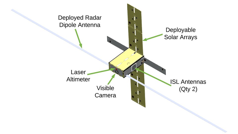 Juventas with radar deployed