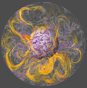 Simulation of the magnetic field in Earth’s core
