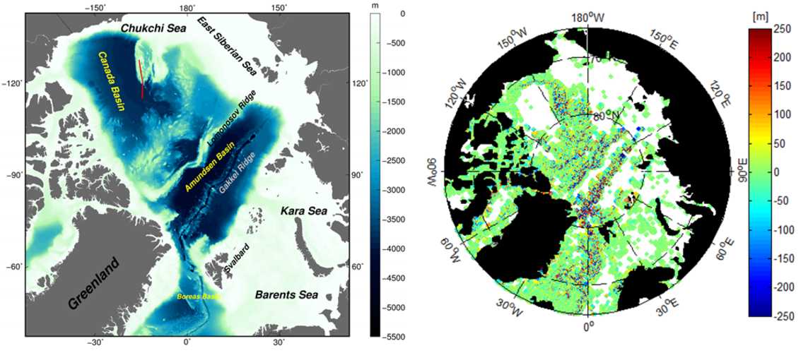 Bathymetry of Chukchi Cap