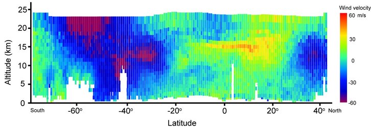 Wind measurements from Aeolus second laser