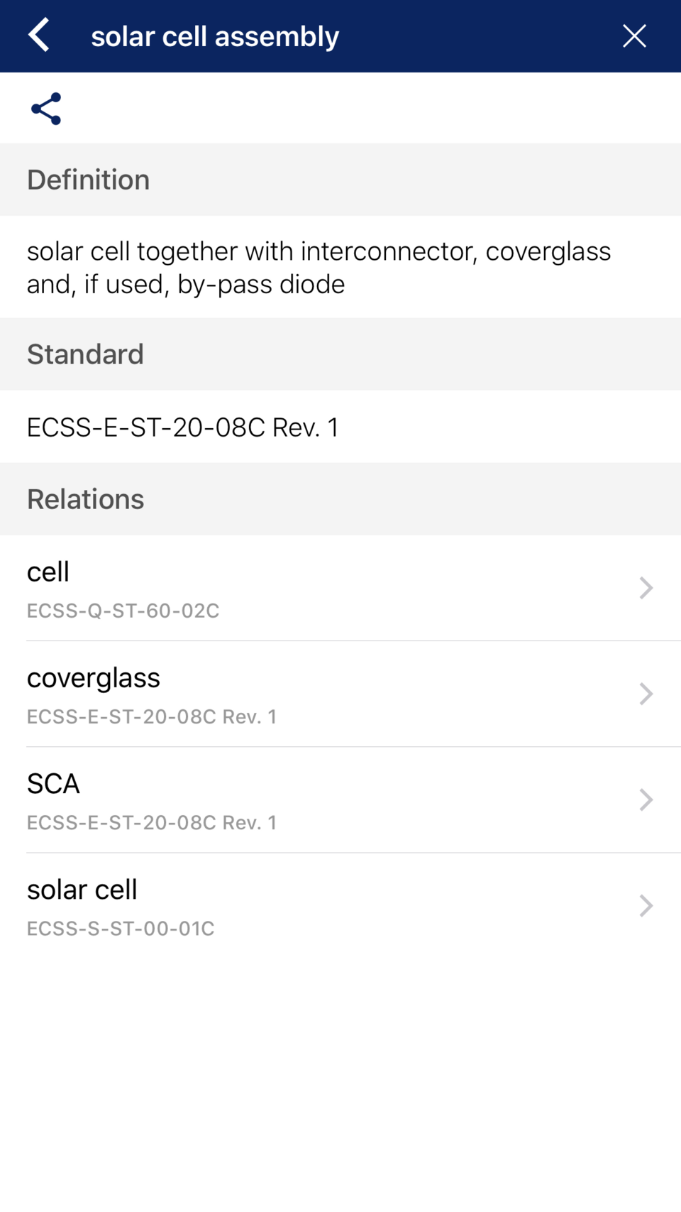 Search a word in the ECSS e-Glossary
