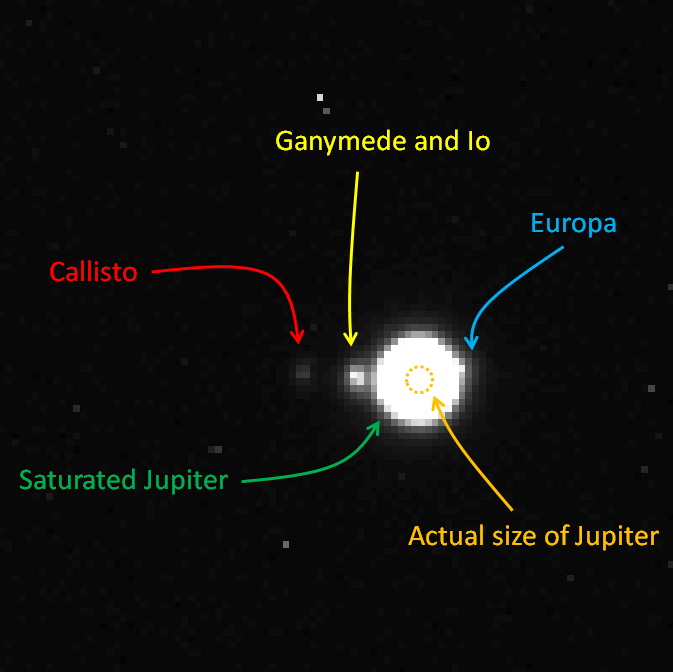 Jupiter system captured in Juice NavCam test (annotated) 