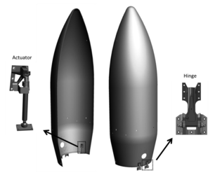 Fairing separation system