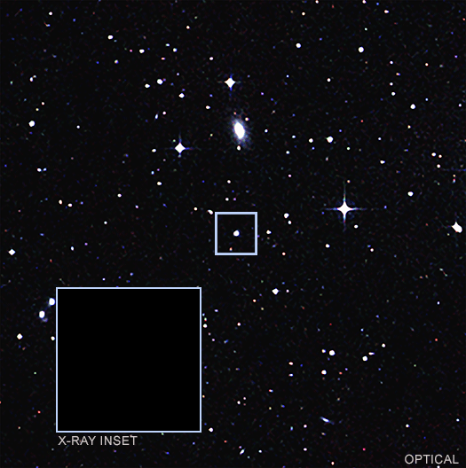 Optical and X-ray view of active galaxy GSN 069
