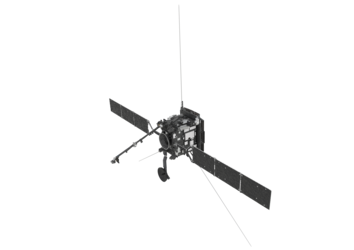 Solar Orbiter