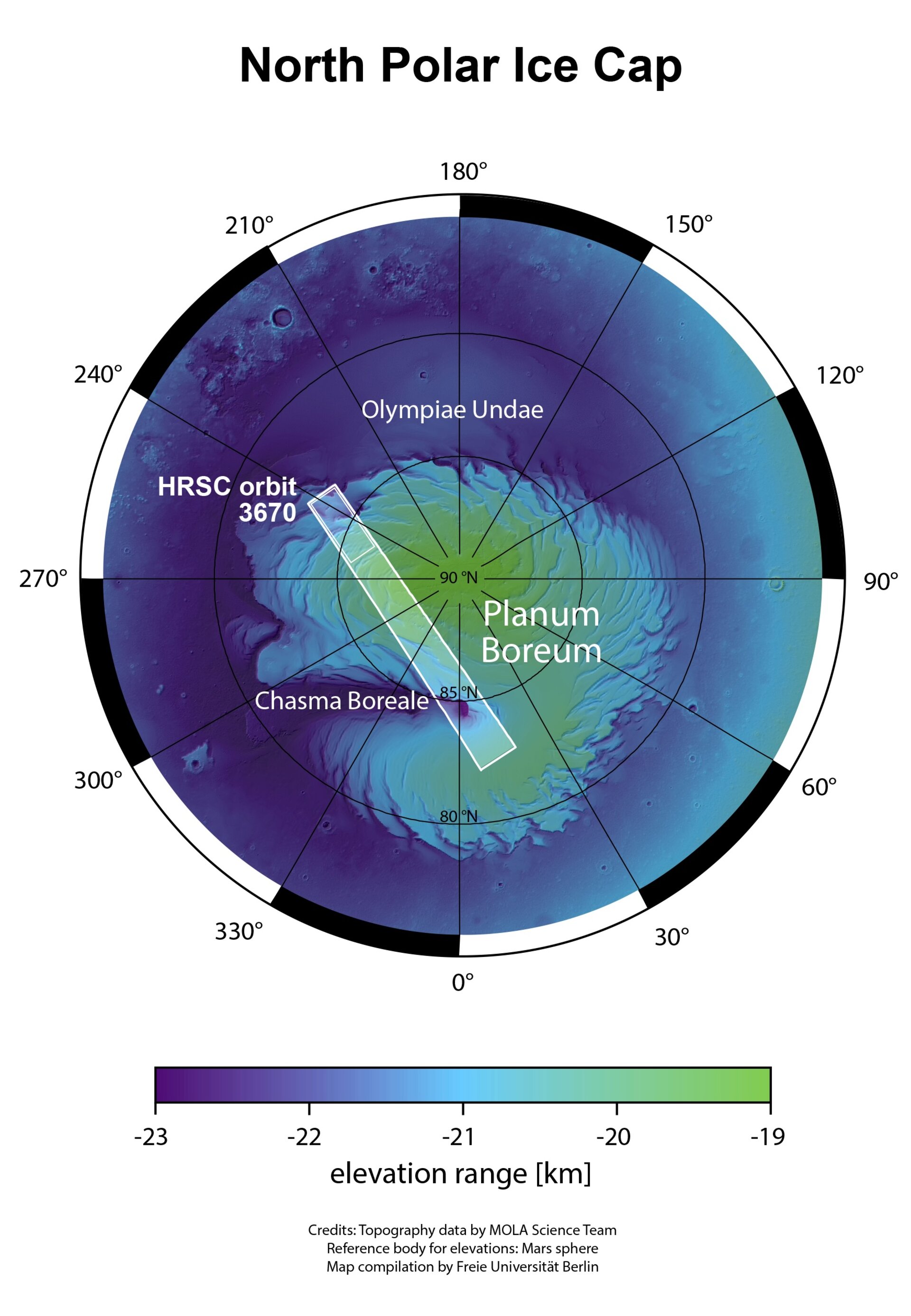 Mars’ north pole in context