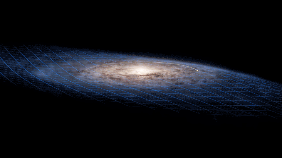 Esa Milky Way S Precessing Galactic Disc