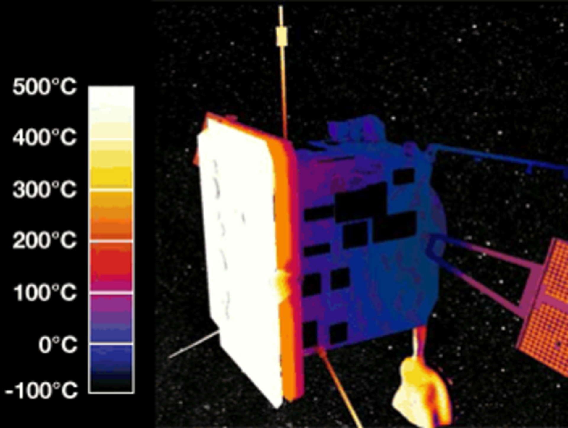 Special heatshield coatings on Solar Orbiter