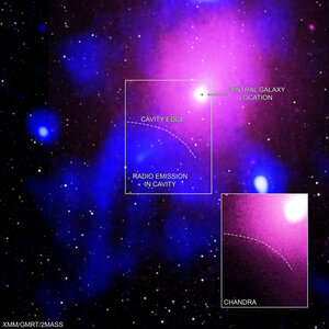 The most powerful black hole eruption in the Universe (annotated)